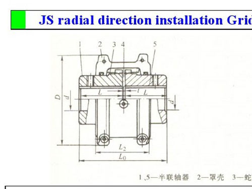 長沙鼎立傳動機械有限公司_聯(lián)軸器生產和銷售|機械傳動機改造|聯(lián)軸器專利原產地 長沙鼎立傳動機械有限公司_聯(lián)軸器生產和銷售|機械傳動機改造|聯(lián)軸器專利原產地