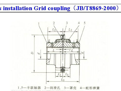 長沙鼎立傳動(dòng)機(jī)械有限公司_聯(lián)軸器生產(chǎn)和銷售|機(jī)械傳動(dòng)機(jī)改造|聯(lián)軸器專利原產(chǎn)地 長沙鼎立傳動(dòng)機(jī)械有限公司_聯(lián)軸器生產(chǎn)和銷售|機(jī)械傳動(dòng)機(jī)改造|聯(lián)軸器專利原產(chǎn)地